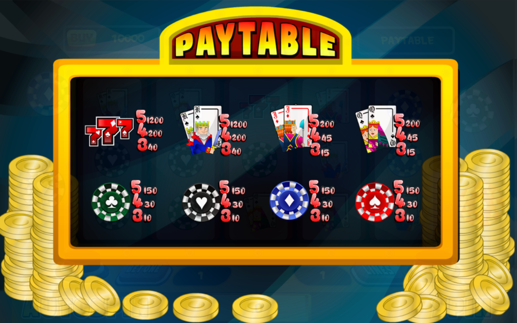 Read Slot Game Paytables